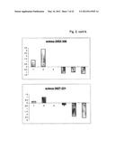 Means And Methods For Counteracting, Preventing And/Or Determining Heart     Failure, Or A Risk Of Heart Failure diagram and image