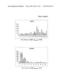 Means And Methods For Counteracting, Preventing And/Or Determining Heart     Failure, Or A Risk Of Heart Failure diagram and image