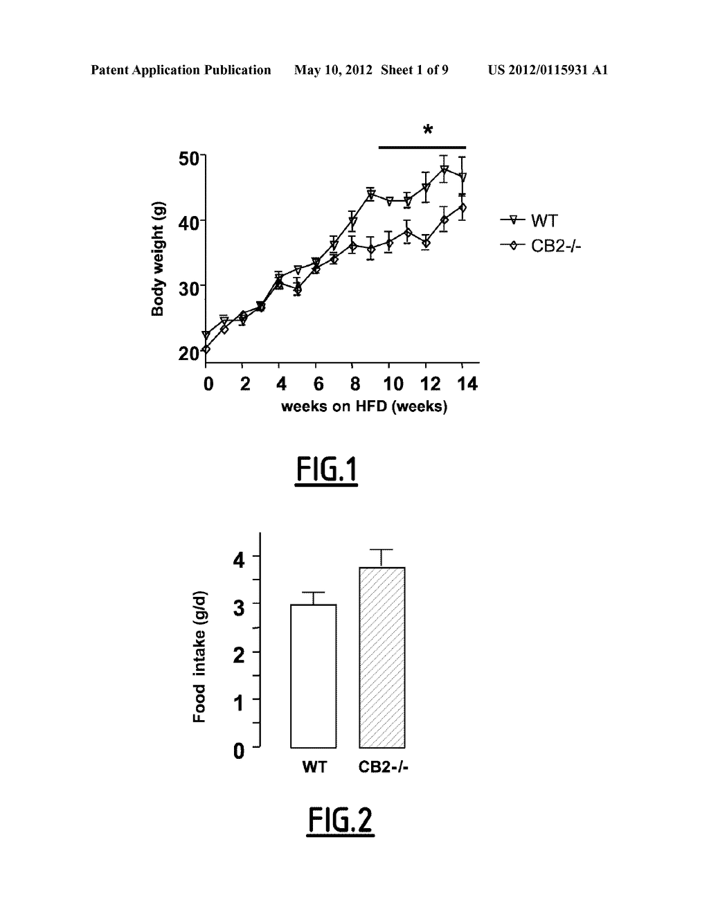 SELECTIVE INHIBITORS OF CB2 RECEPTOR EXPRESSION AND/OR ACTIVITY FOR THE     TREATMENT OF OBESITY AND OBESITY-RELATED DISORDERS - diagram, schematic, and image 02