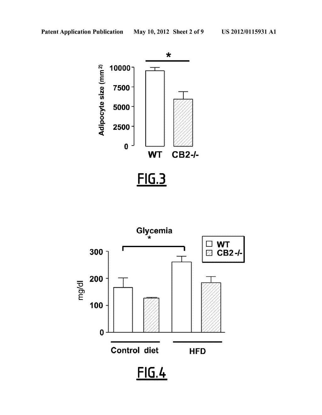 SELECTIVE INHIBITORS OF CB2 RECEPTOR EXPRESSION AND/OR ACTIVITY FOR THE     TREATMENT OF OBESITY AND OBESITY-RELATED DISORDERS - diagram, schematic, and image 03