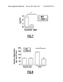 SELECTIVE INHIBITORS OF CB2 RECEPTOR EXPRESSION AND/OR ACTIVITY FOR THE     TREATMENT OF OBESITY AND OBESITY-RELATED DISORDERS diagram and image