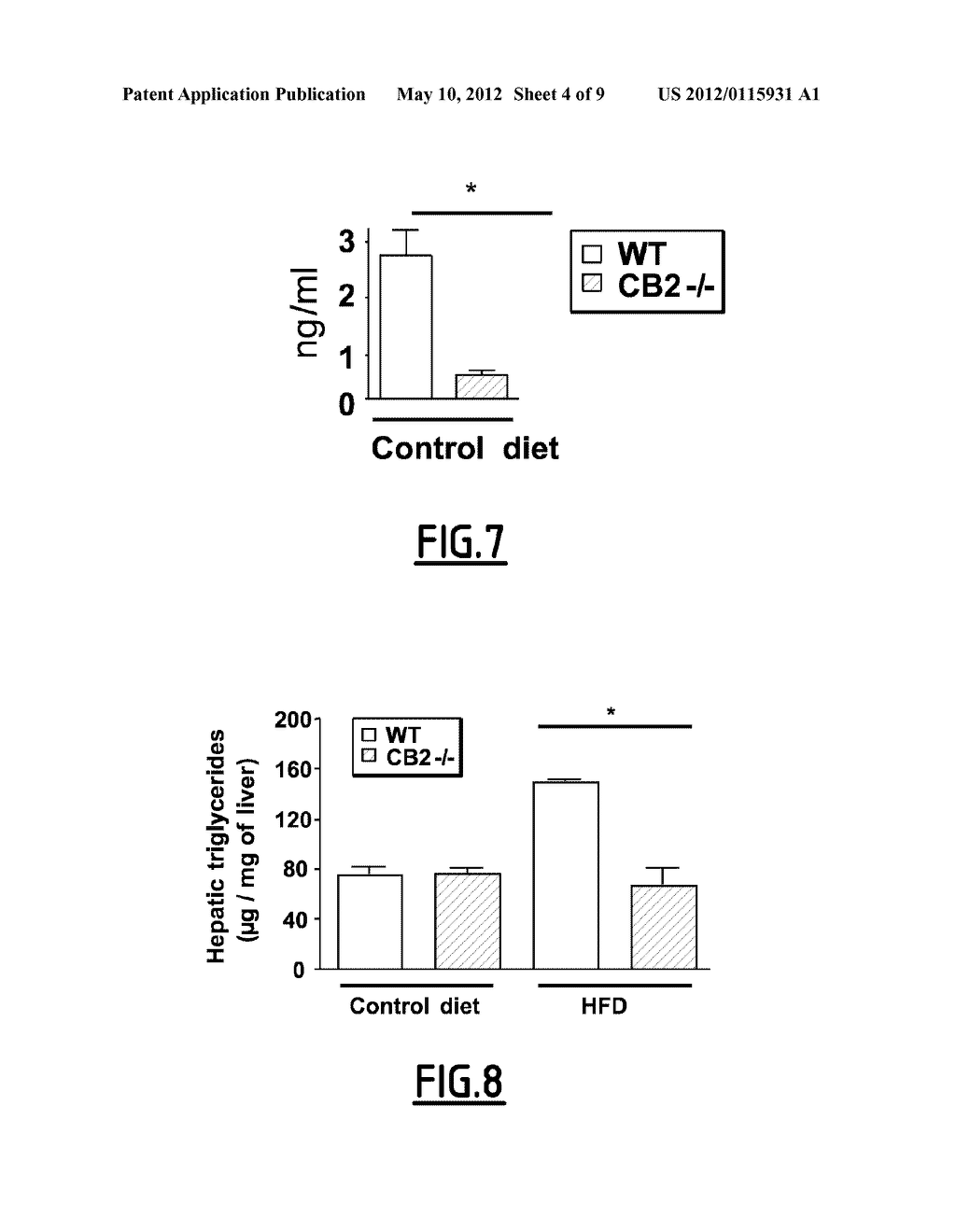 SELECTIVE INHIBITORS OF CB2 RECEPTOR EXPRESSION AND/OR ACTIVITY FOR THE     TREATMENT OF OBESITY AND OBESITY-RELATED DISORDERS - diagram, schematic, and image 05