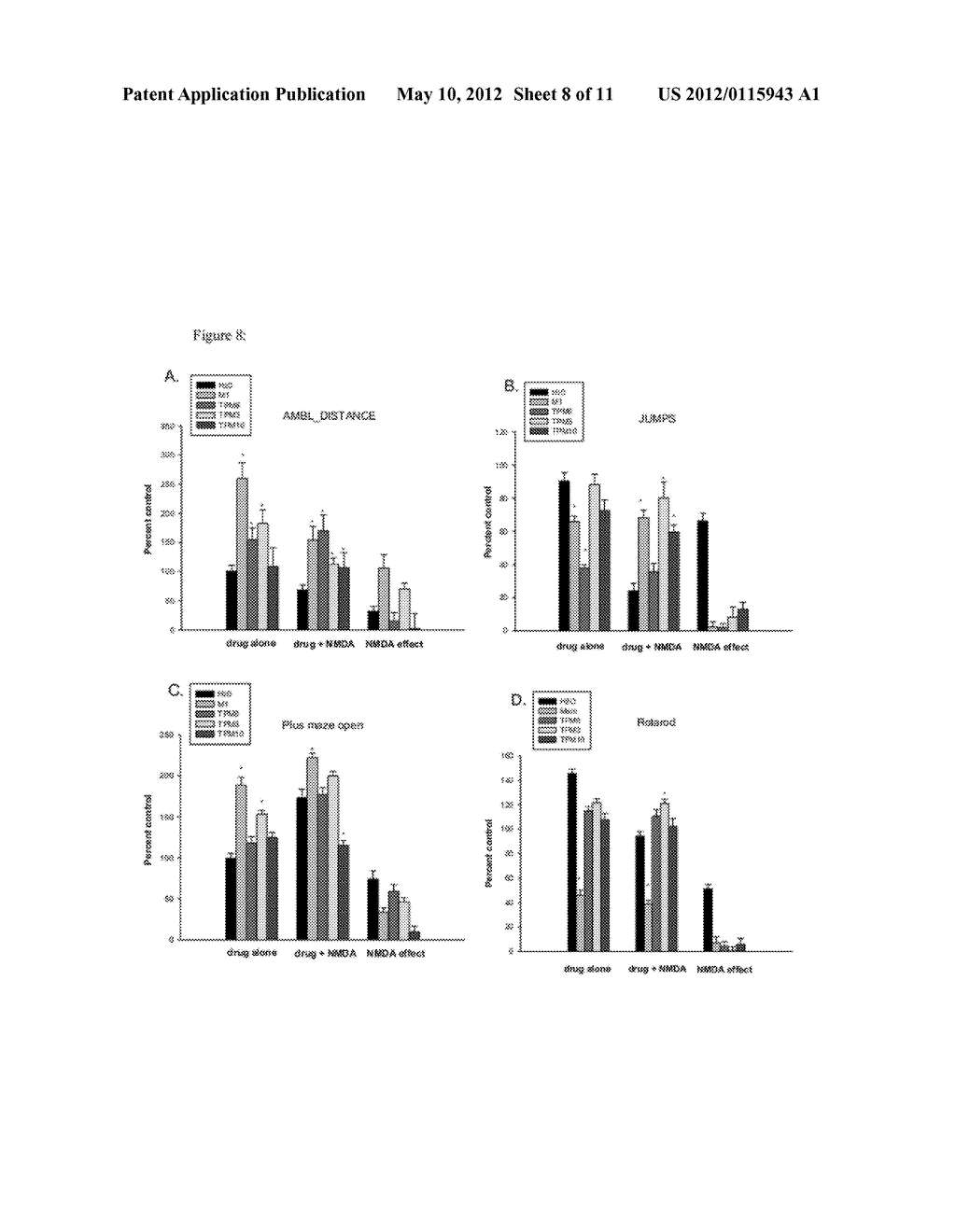 COMPOSITION AND METHOD FOR NEUROPROTECTION AGAINST EXCITOTOXIC INJURY - diagram, schematic, and image 09