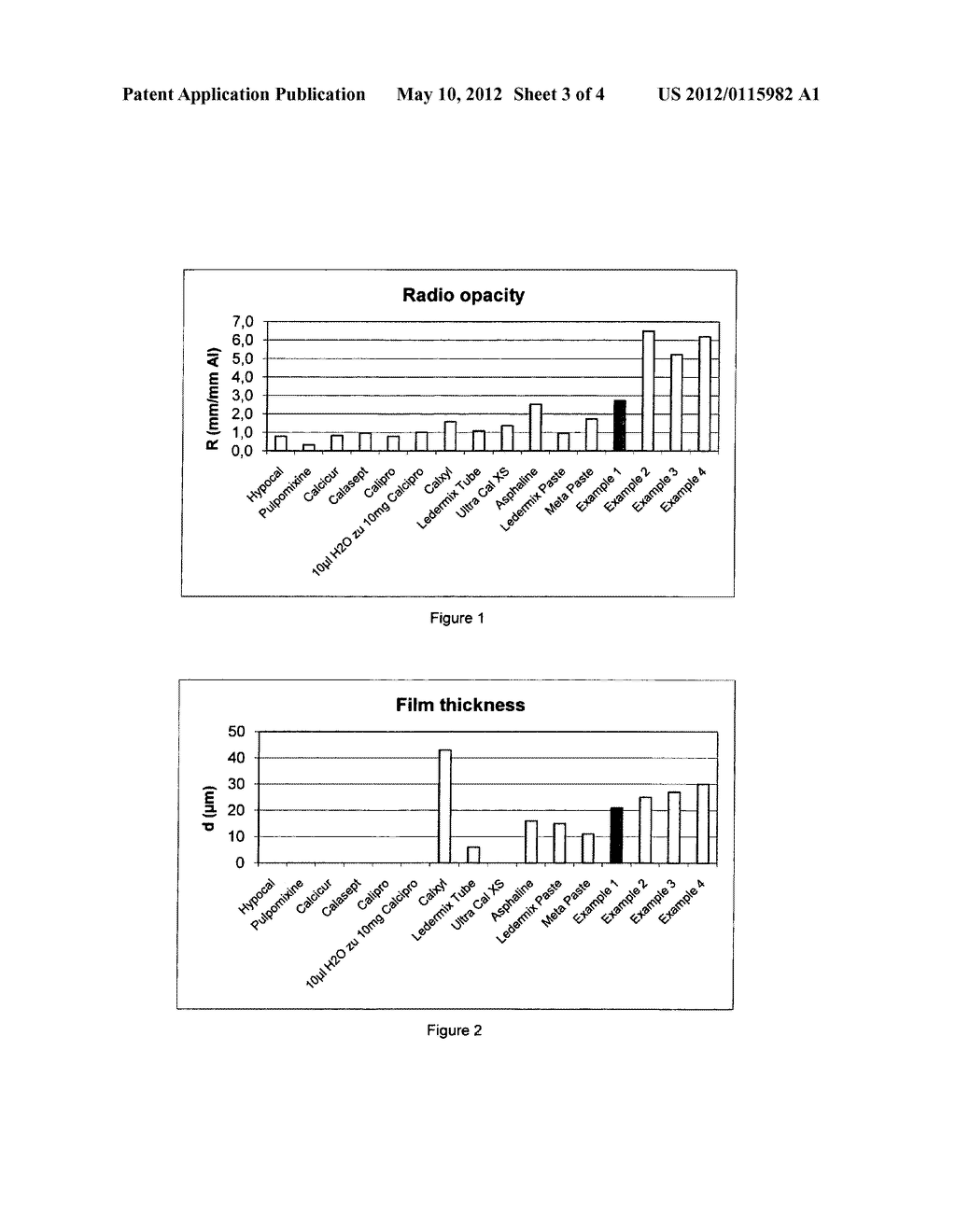 TEMPORARY ROOT CANAL SEALER DISPERSION - diagram, schematic, and image 04