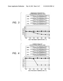 PROCESS FOR FORMING A HYDROPHILIC COATING AND HYDROPHILIC COATING, AND     PROCESS FOR FORMING AN INK JET RECORDING HEAD AND INK JET RECORDING HEAD diagram and image