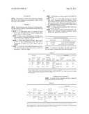 ADDUCT THERMOSETTING SURFACING FILM AND METHOD OF FORMING THE SAME diagram and image