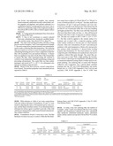 ADDUCT THERMOSETTING SURFACING FILM AND METHOD OF FORMING THE SAME diagram and image