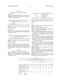 ADHESIVES WITH ACOUSTIC DAMPING EFFECT diagram and image