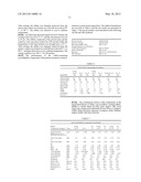 SULFUR-CONTAINING CYCLOALIPHATIC COMPOUND, FILLED SULFUR-VULCANIZABLE     ELASTOMER COMPOSITION CONTAINING SULFUR-CONTAINING CYCLOALIPHATIC     COMPOUND AND ARTICLES FABRICATED THEREFROM diagram and image