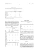 FLAME RETARDANT ADDITIVE OF FLUOROPOLYMERS IN FLAME RETARDANTS diagram and image