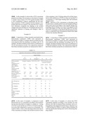 FLAME RETARDANT ADDITIVE OF FLUOROPOLYMERS IN FLAME RETARDANTS diagram and image