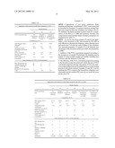 FLAME RETARDANT ADDITIVE OF FLUOROPOLYMERS IN FLAME RETARDANTS diagram and image