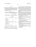 FLAME RETARDANT ADDITIVE OF FLUOROPOLYMERS IN FLAME RETARDANTS diagram and image