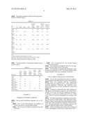 Olefin Polymers Having Associative Groups, and Adhesives Containing Same diagram and image