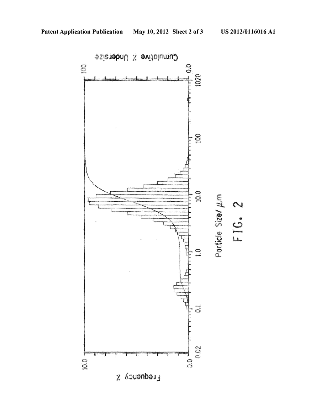 VINYL FLUORIDE POLYMERIZATION AND AQUEOUS DISPERSION OF VINYL FLUORIDE     POLYMER - diagram, schematic, and image 03