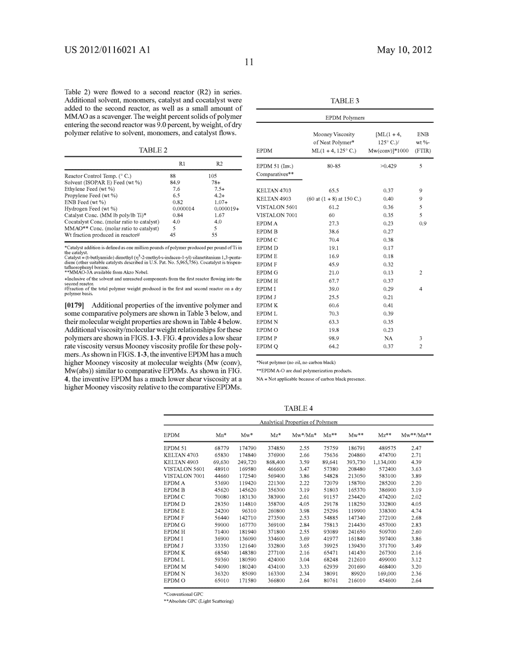 POLYMER COMPOSITIONS, METHODS OF MAKING THE SAME, AND ARTICLES PREPARED     FROM THE SAME - diagram, schematic, and image 14