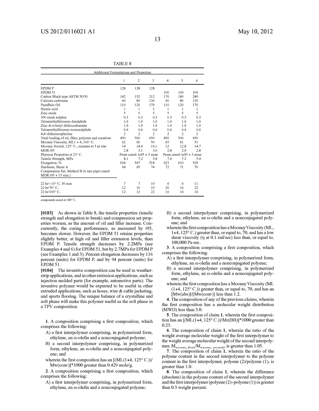 POLYMER COMPOSITIONS, METHODS OF MAKING THE SAME, AND ARTICLES PREPARED     FROM THE SAME - diagram, schematic, and image 16