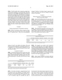 METHOD FOR CONTROLLING ANIONIC POLYMERIZATION diagram and image