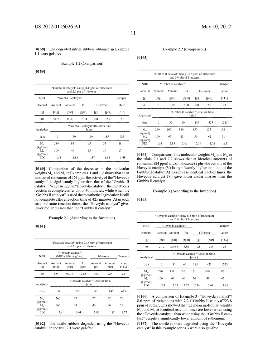 PROCESS FOR DEGRADING NITRILE RUBBERS IN THE PRESENCE OF  CATALYSTS HAVING     AN INCREASED ACTIVITY - diagram, schematic, and image 12