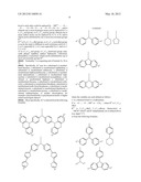 PYRENE-BASED POLYMERS FOR ORGANIC LIGHT EMITTING DIODES (OLEDS) diagram and image