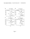 EXPRESSION OF TRIPLE-HELICAL COLLAGEN-LIKE PRODUCTS IN E.COLI diagram and image