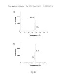 EXPRESSION OF TRIPLE-HELICAL COLLAGEN-LIKE PRODUCTS IN E.COLI diagram and image