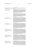 EXPRESSION OF TRIPLE-HELICAL COLLAGEN-LIKE PRODUCTS IN E.COLI diagram and image