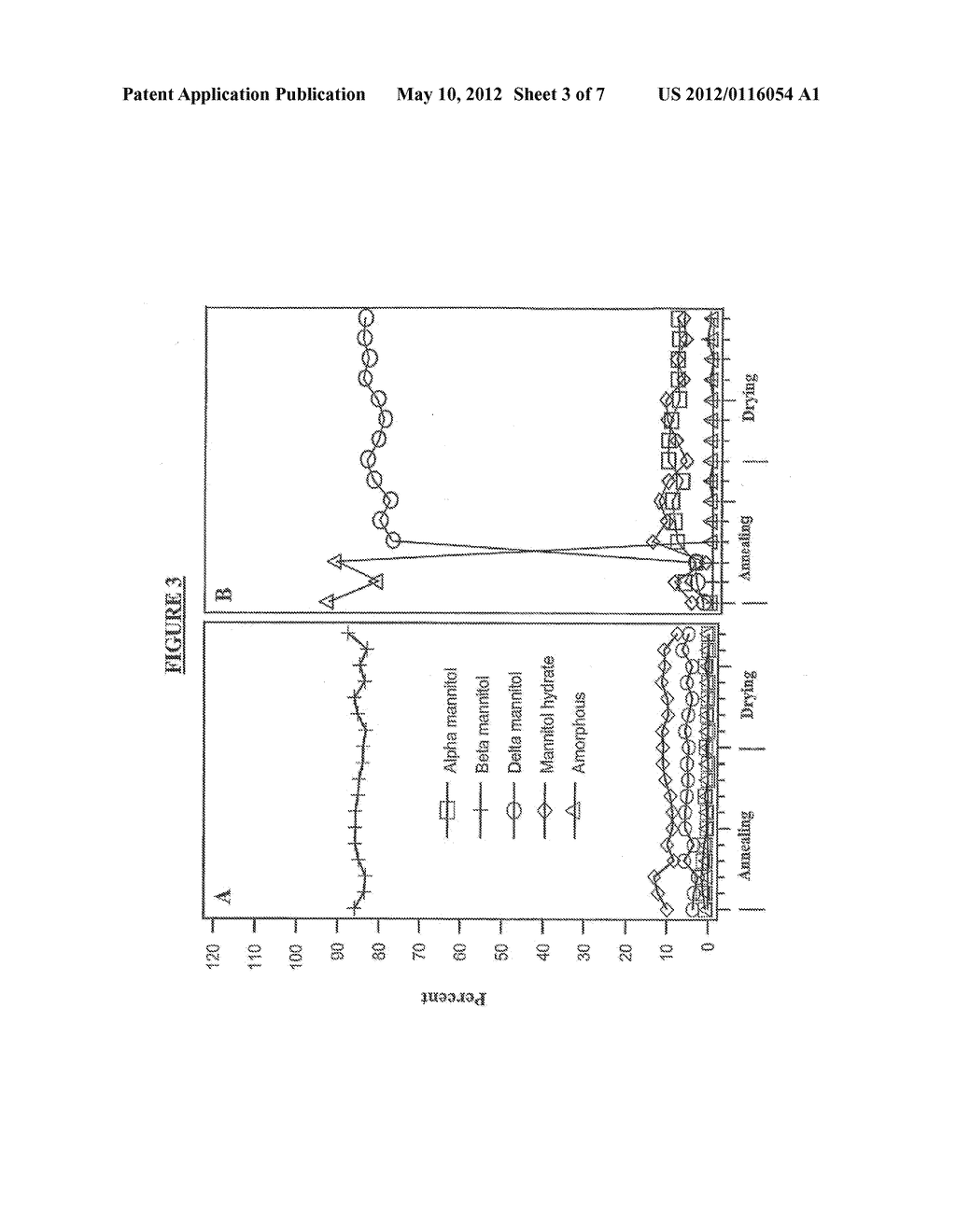 CONCENTRATED PROTEIN LYOPHILATES, METHODS, AND USES - diagram, schematic, and image 04