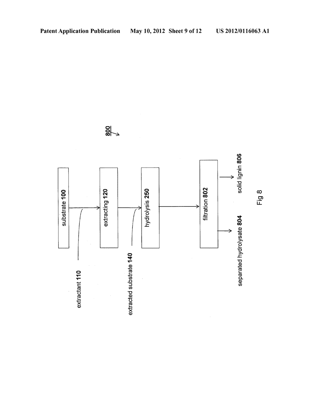 METHODS AND SYSTEMS FOR PROCESSING LIGNOCELLULOSIC MATERIALS AND RELATED     COMPOSITIONS - diagram, schematic, and image 10