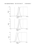 HYBRID LIPID COMPOUNDS BASED ON PENTAERYTHRITOL, INTERMEDIATES,     PREPARATION METHODS AND USE THEREOF diagram and image