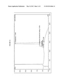 EFFICIENT AND SCALABLE PROCESS FOR THE MANUFACTURE OF FONDAPARINUX SODIUM diagram and image