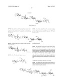 EFFICIENT AND SCALABLE PROCESS FOR THE MANUFACTURE OF FONDAPARINUX SODIUM diagram and image