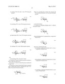 EFFICIENT AND SCALABLE PROCESS FOR THE MANUFACTURE OF FONDAPARINUX SODIUM diagram and image