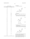 [1,2,4]THIADIAZIN-3-YL ACETIC ACID COMPOUND[[S]] AND METHODS OF MAKING THE     ACETIC ACID COMPOUND diagram and image