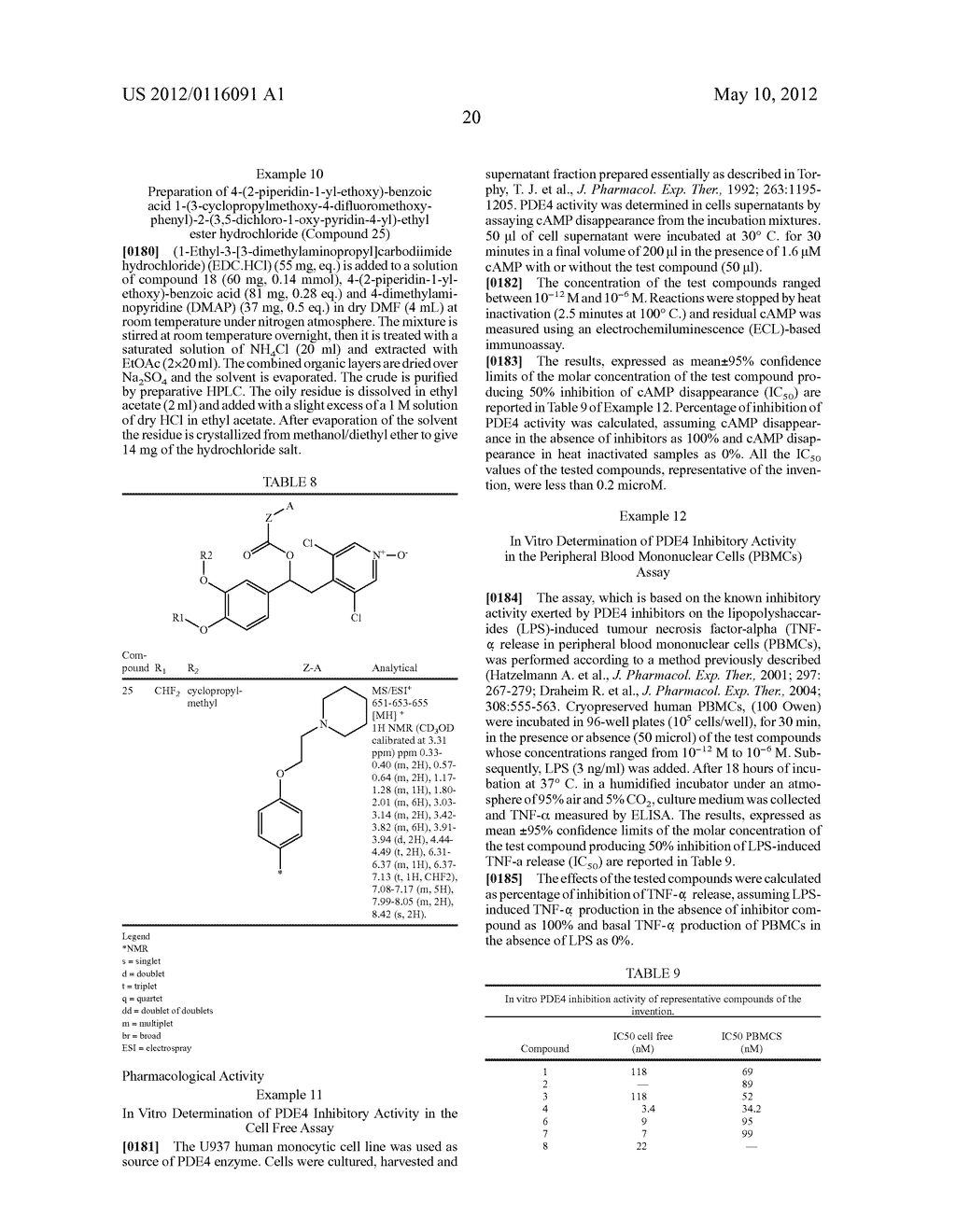 DERIVATIVES OF 1-PHENYL-2-PYRIDINYL ALKYL ALCOHOLS AS PHOSPHODIESTERASE     INHIBITORS - diagram, schematic, and image 21