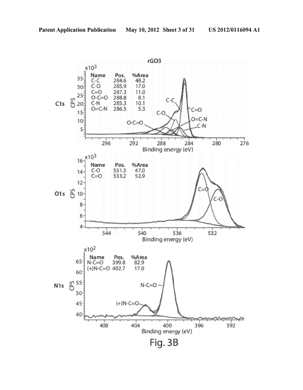 COMPOSITIONS COMPRISING AND METHODS FOR FORMING FUNCTIONALIZED     CARBON-BASED NANOSTRUCTURES - diagram, schematic, and image 04