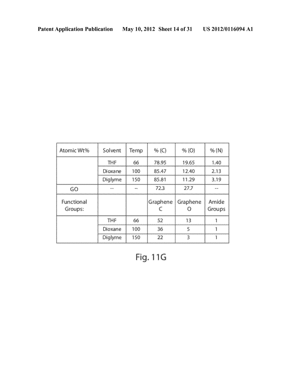 COMPOSITIONS COMPRISING AND METHODS FOR FORMING FUNCTIONALIZED     CARBON-BASED NANOSTRUCTURES - diagram, schematic, and image 15