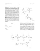 PROCESS FOR MAKING NEO-ENRICHED p-MENTHANE COMPOUNDS diagram and image