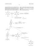 Methods of Synthesis of Scyllitol and Related Compounds diagram and image