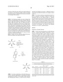 Methods of Synthesis of Scyllitol and Related Compounds diagram and image