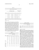 Methods of Synthesis of Scyllitol and Related Compounds diagram and image