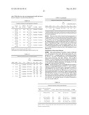 Methods of Synthesis of Scyllitol and Related Compounds diagram and image