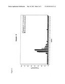 CATALYST AND PROCESS USING THE CATALYST diagram and image