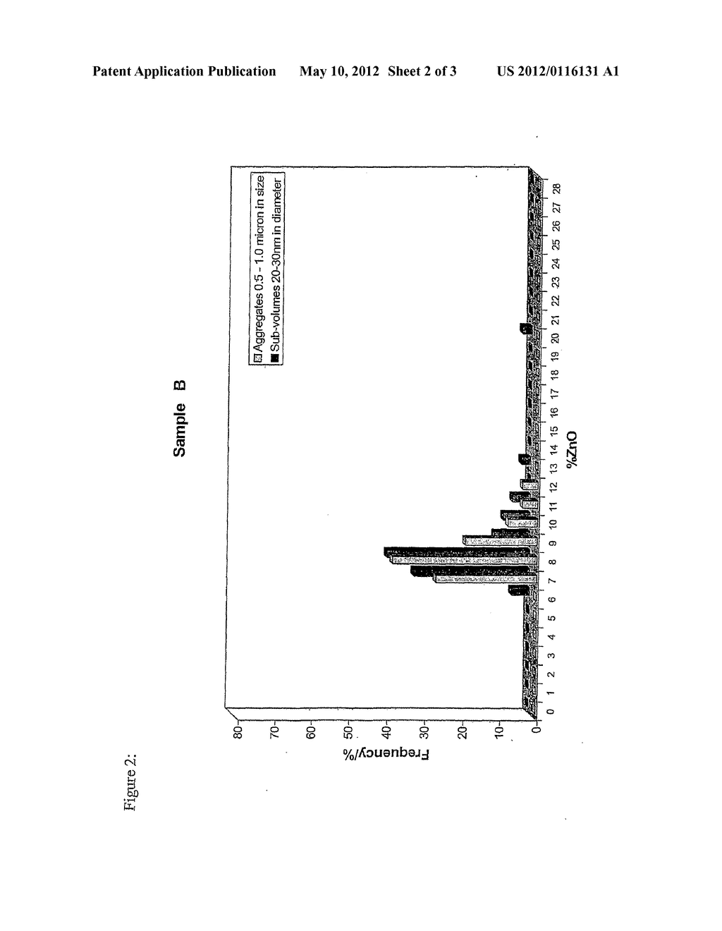 CATALYST AND PROCESS USING THE CATALYST - diagram, schematic, and image 03