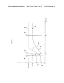 Method and device for flushing during endoscopic surgery diagram and image