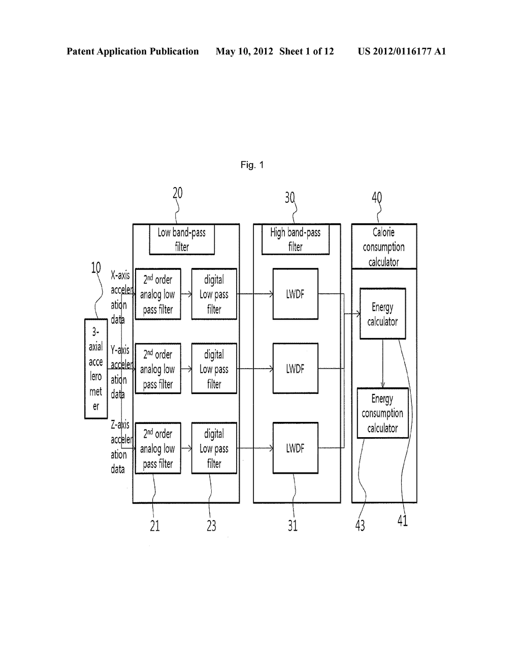 APPARATUS AND METHOD FOR CALCULATING CALORIE CONSUMPTION USING 3-AXIAL     ACCELEROMETER - diagram, schematic, and image 02