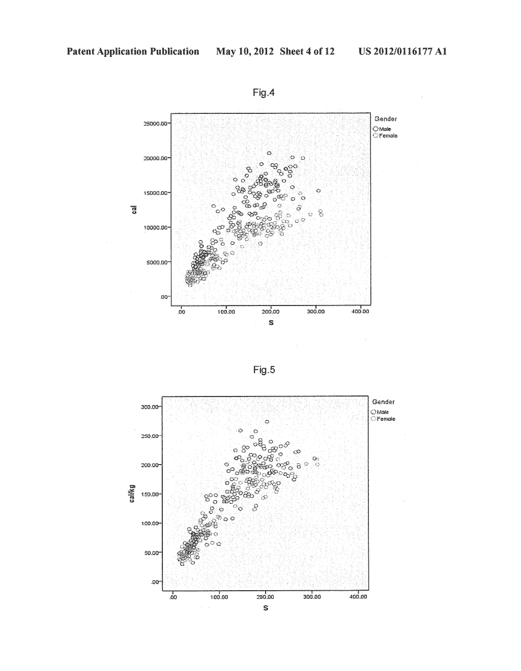 APPARATUS AND METHOD FOR CALCULATING CALORIE CONSUMPTION USING 3-AXIAL     ACCELEROMETER - diagram, schematic, and image 05