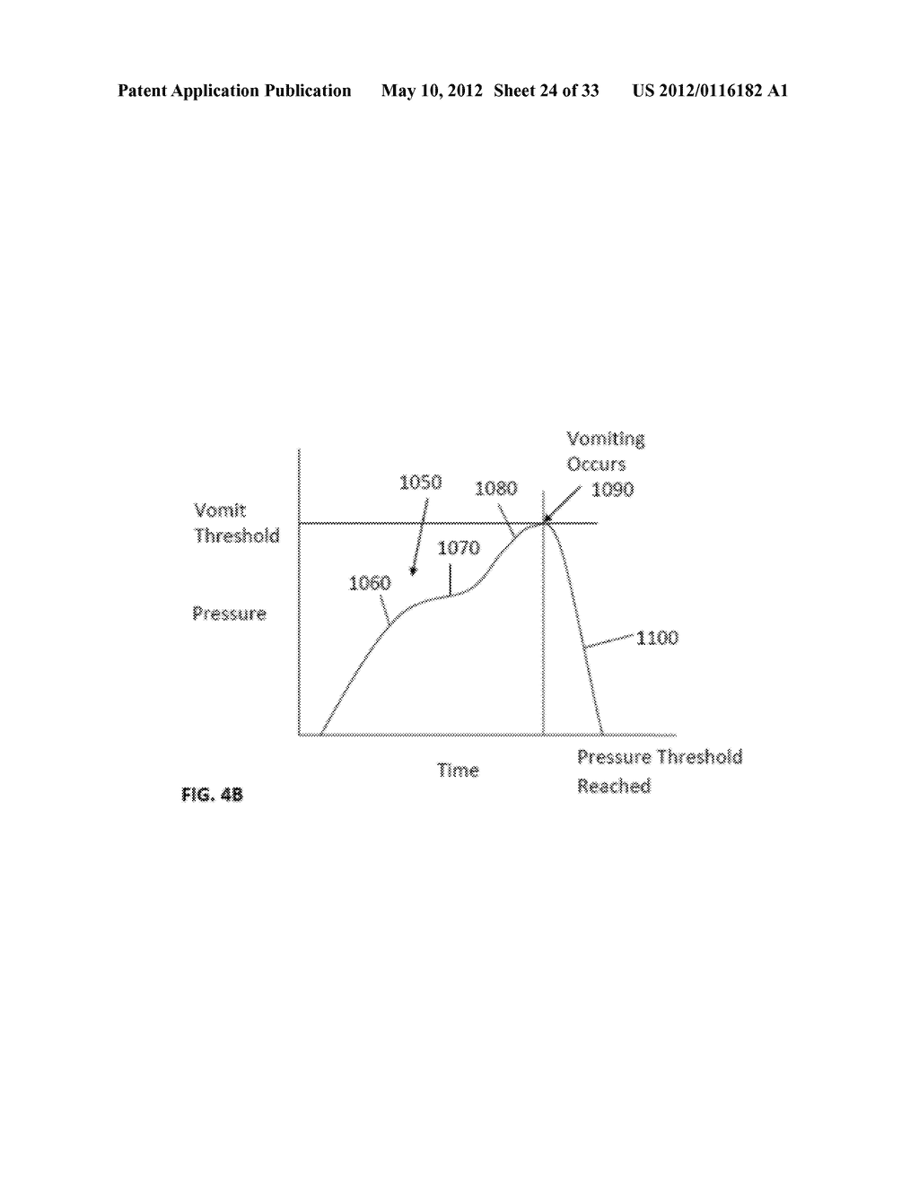 Feedback Systems and Methods to Enhance Obstructive and Other Obesity     Treatments, Optionally Using Multiple Sensors - diagram, schematic, and image 25