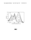 USE OF AN EQUILIBRIUM INTRAVASCULAR SENSOR TO ACHIEVE TIGHT GLYCEMIC     CONTROL diagram and image