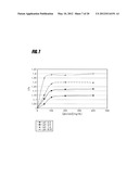 USE OF AN EQUILIBRIUM INTRAVASCULAR SENSOR TO ACHIEVE TIGHT GLYCEMIC     CONTROL diagram and image